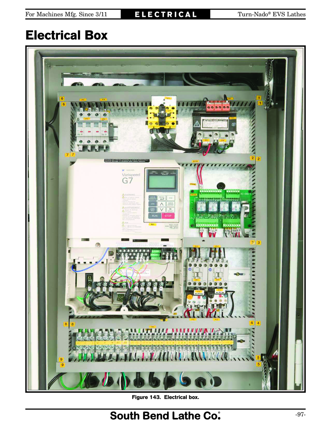 Southbend SB1042PF owner manual Electrical Box, Electrical box 