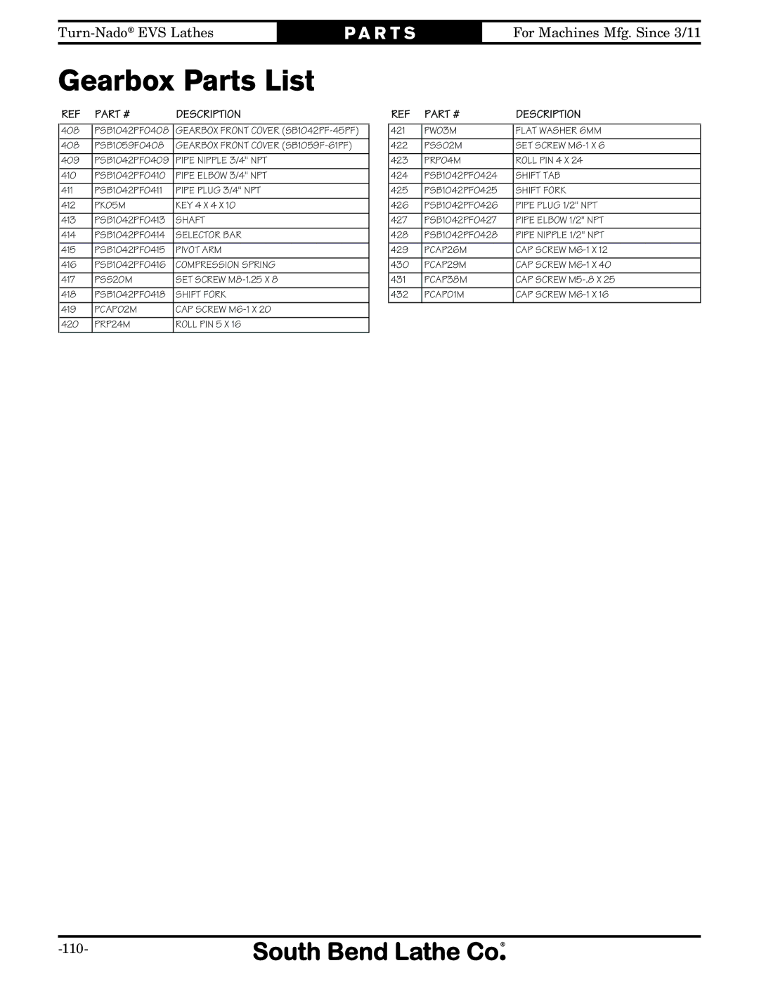 Southbend SB1042PF owner manual 110 