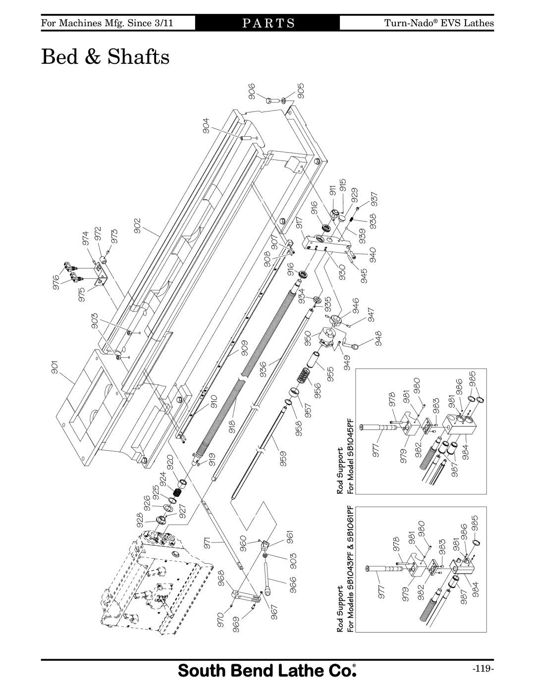 Southbend SB1042PF owner manual Bed & Shafts 