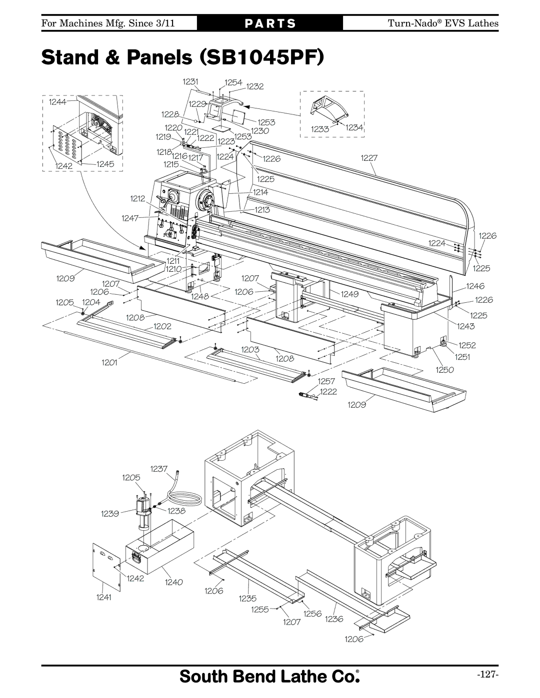 Southbend SB1042PF owner manual Stand & Panels SB1045PF 