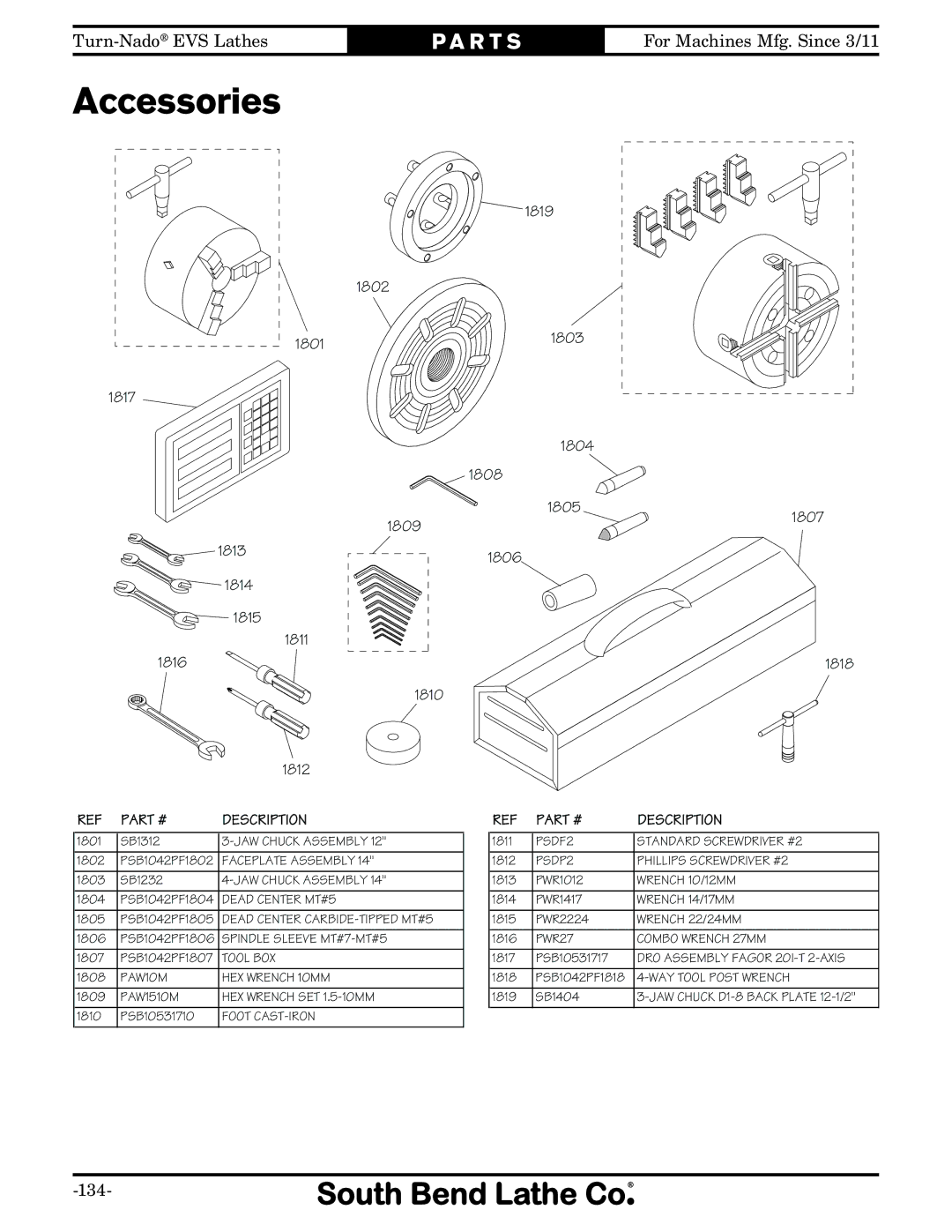 Southbend SB1042PF owner manual 1819 1802 1801 1803 