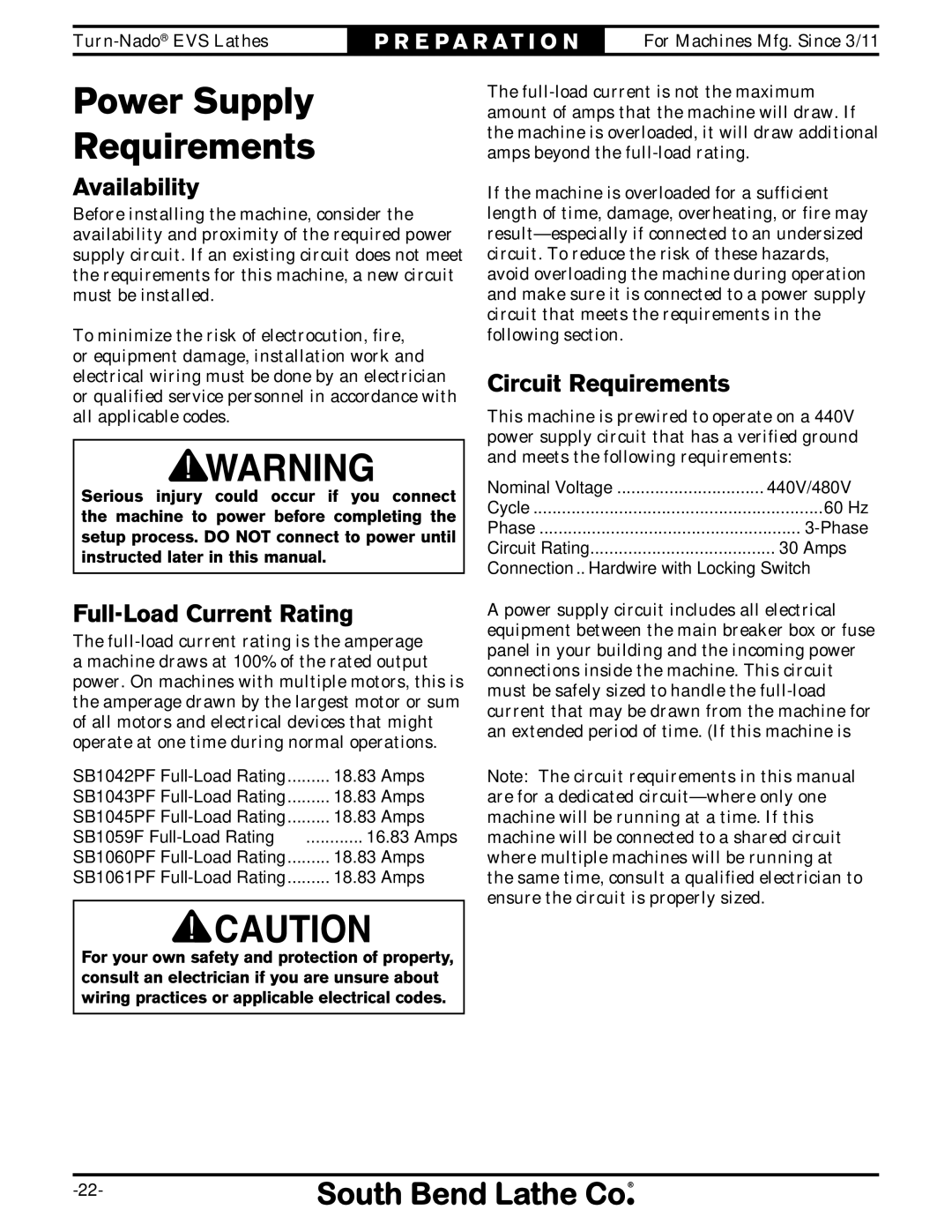 Southbend SB1042PF owner manual Power Supply Requirements, Availability, Full-Load Current Rating, Circuit Requirements 