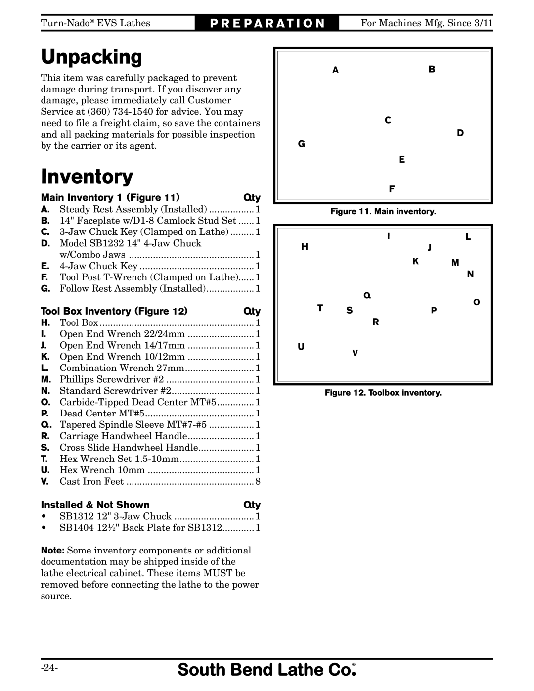 Southbend SB1042PF Unpacking, Main Inventory 1 Figure Qty, Tool Box Inventory Figure Qty, Installed & Not Shown Qty 