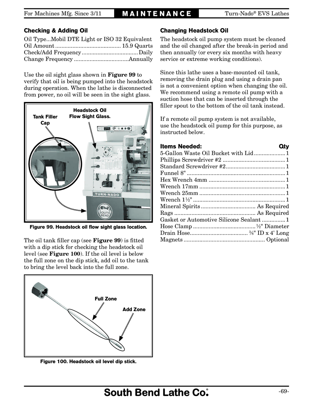 Southbend SB1042PF owner manual Checking & Adding Oil, Changing Headstock Oil, Items Needed Qty 