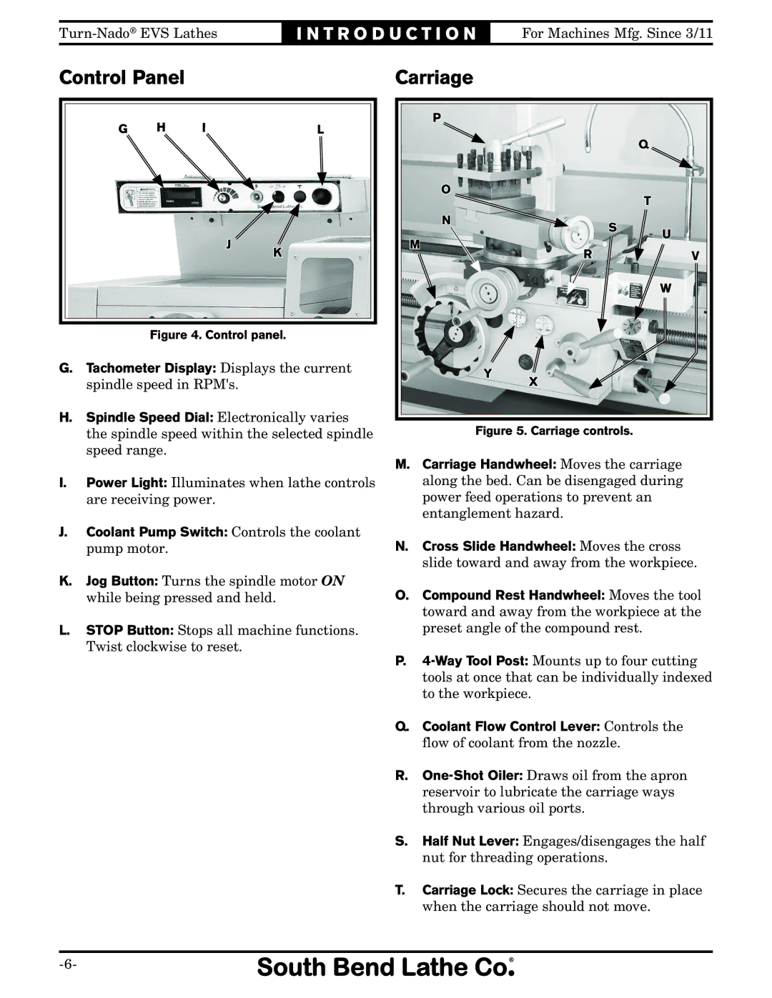 Southbend SB1042PF owner manual Control Panel, Carriage 