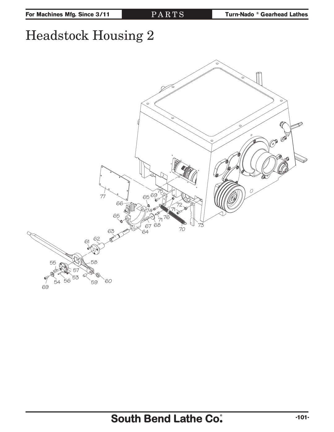 Southbend SB1046PF owner manual 101 