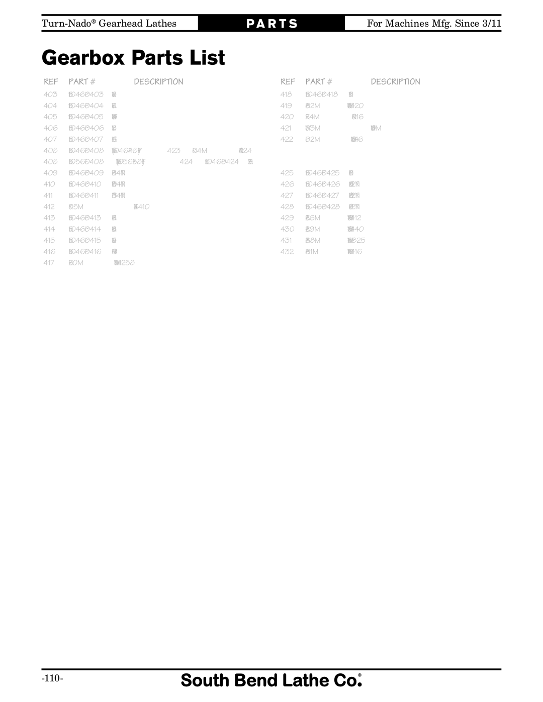 Southbend SB1046PF owner manual 110 