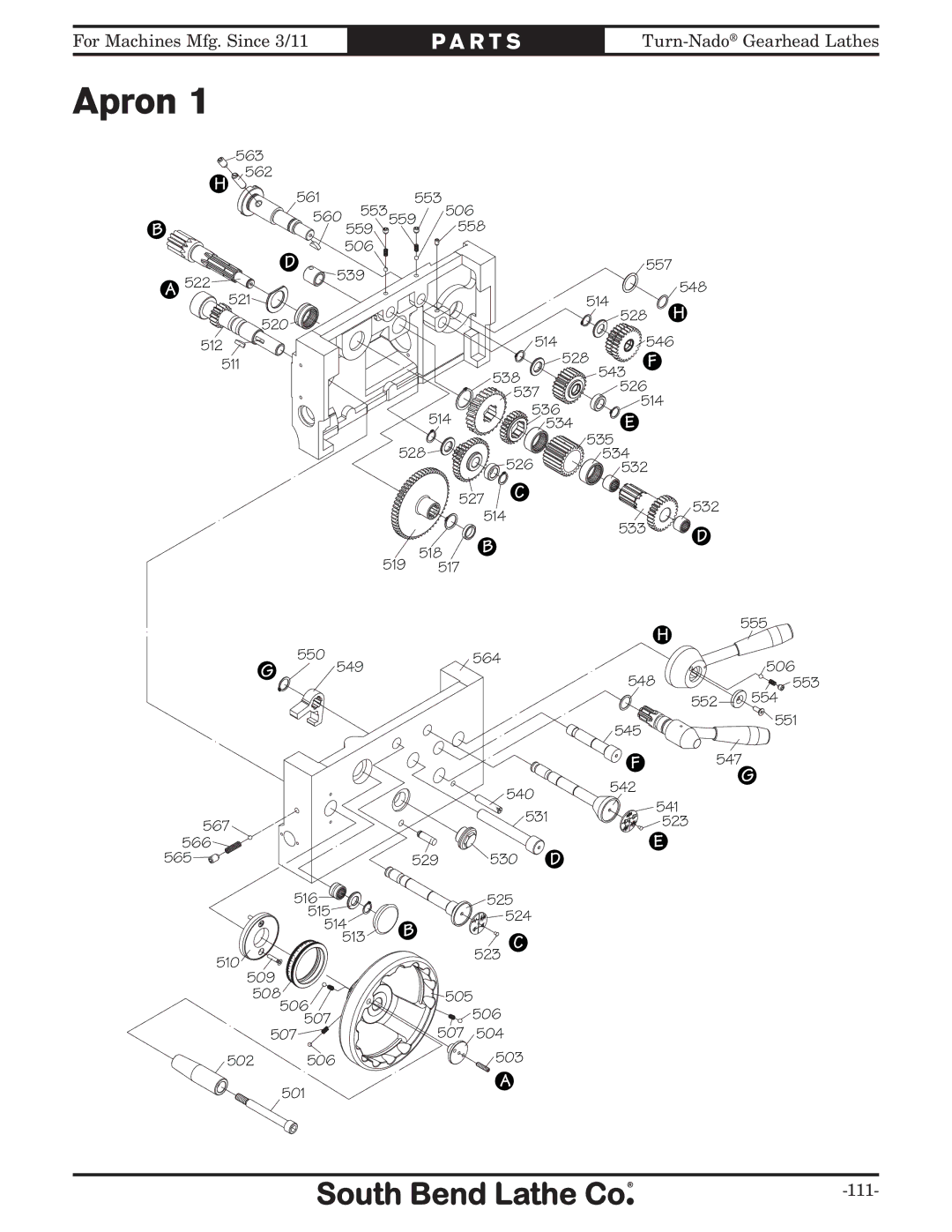 Southbend SB1046PF owner manual Apron 