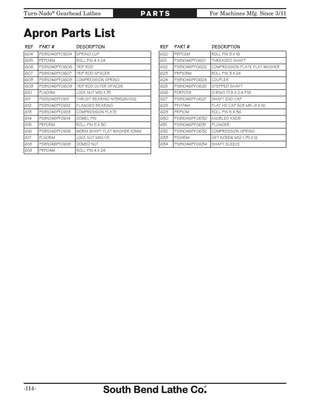 Southbend SB1046PF owner manual 114 