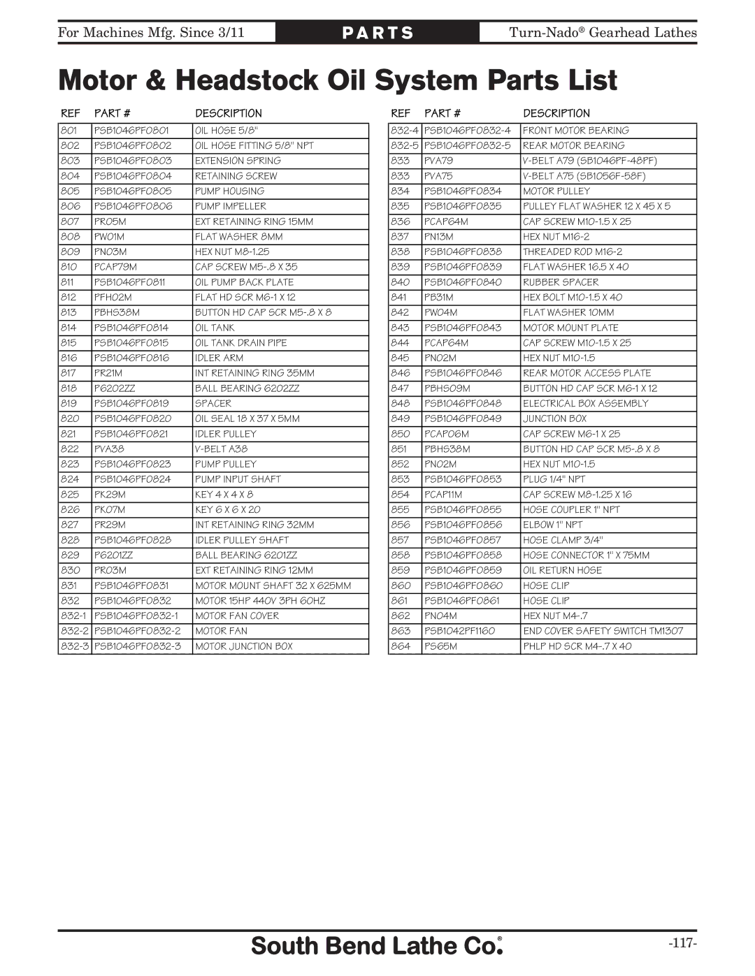 Southbend SB1046PF owner manual Motor & Headstock Oil System Parts List, PR03M EXT Retaining Ring 12MM 