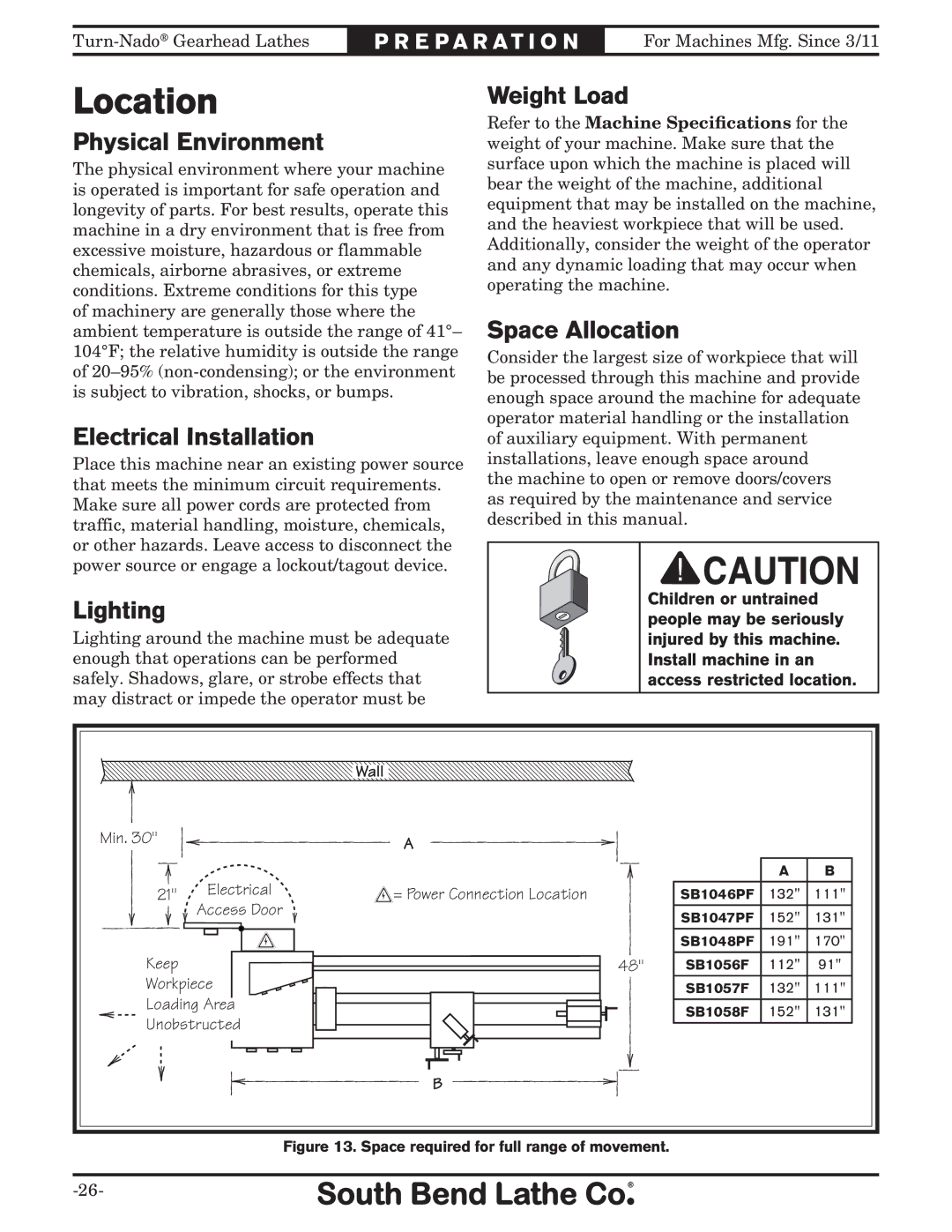 Southbend SB1046PF owner manual Location 