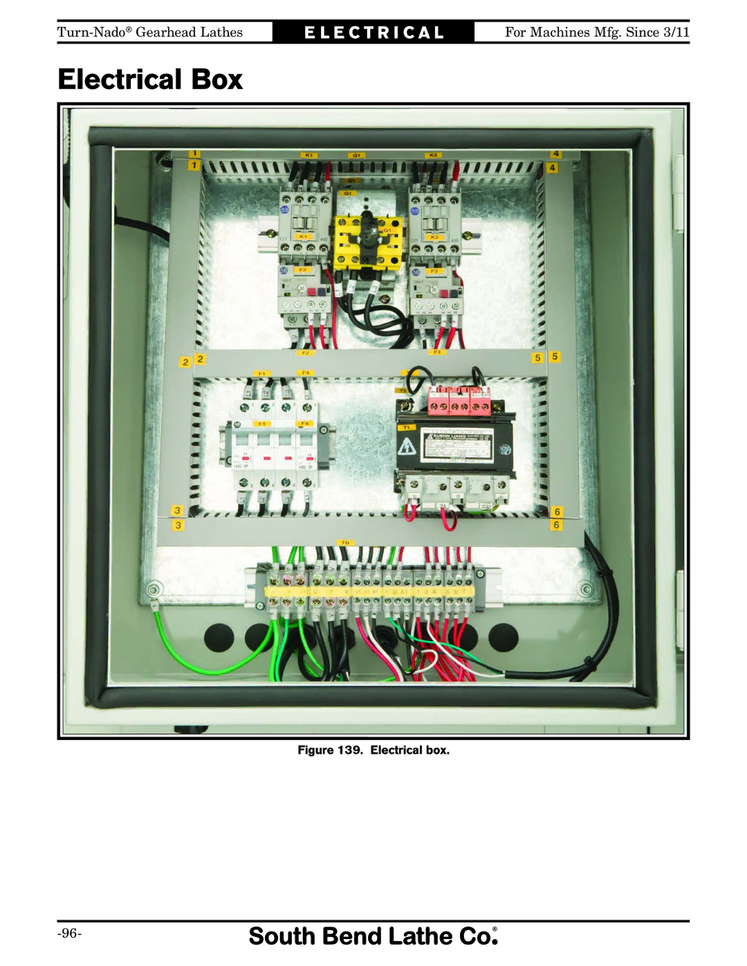 Southbend SB1046PF owner manual Electrical Box, Electrical box 