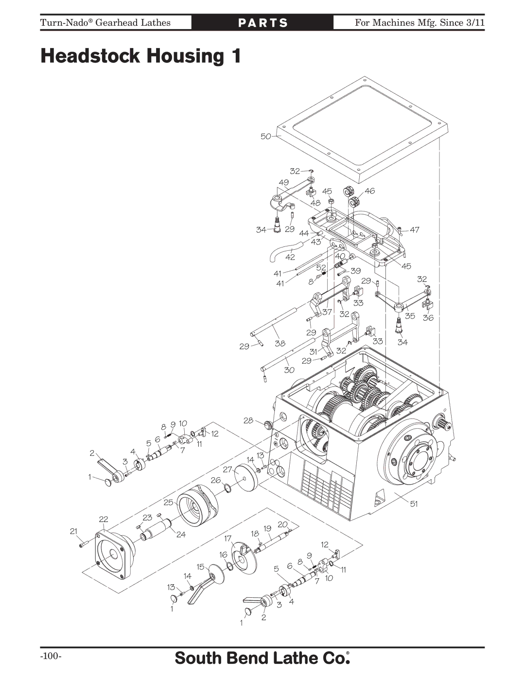 Southbend SB1046PF owner manual Headstock Housing 