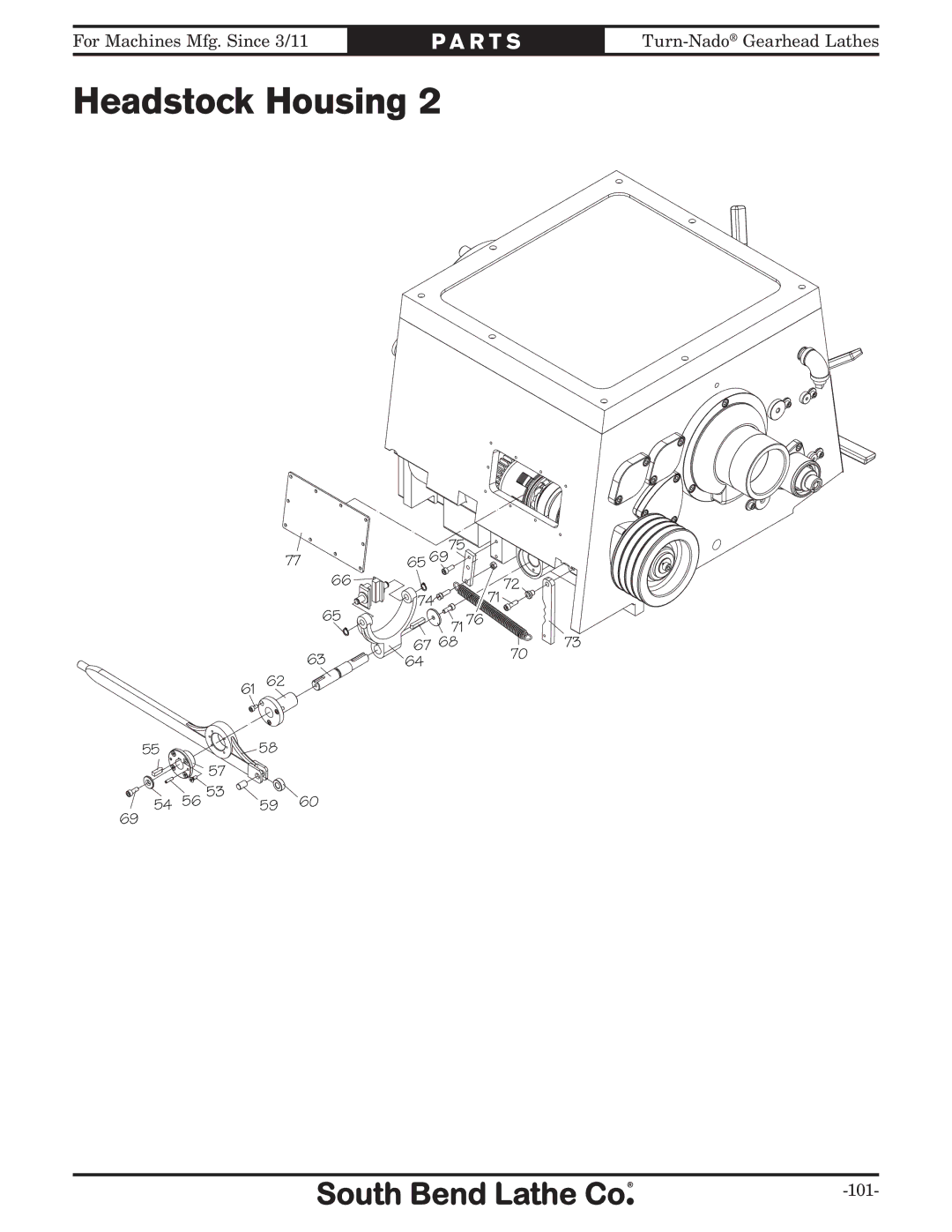 Southbend SB1046PF owner manual 101 