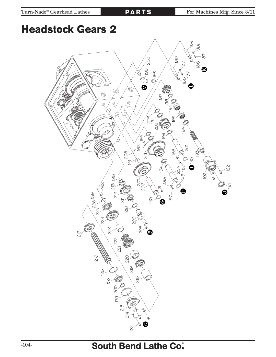 Southbend SB1046PF owner manual 