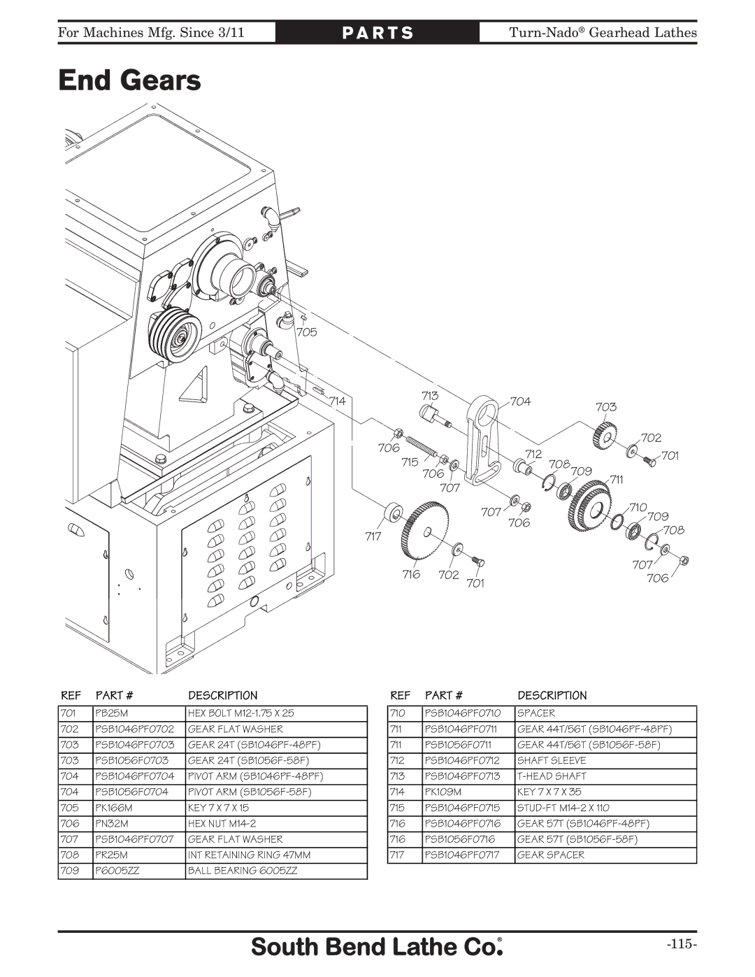 Southbend SB1046PF owner manual 705 