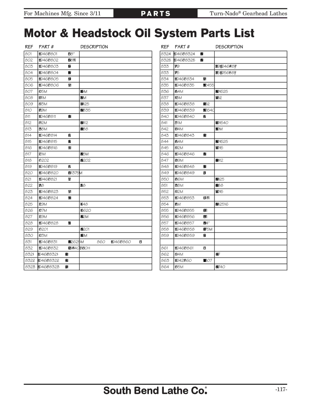 Southbend SB1046PF owner manual Motor & Headstock Oil System Parts List, PR03M EXT Retaining Ring 12MM 