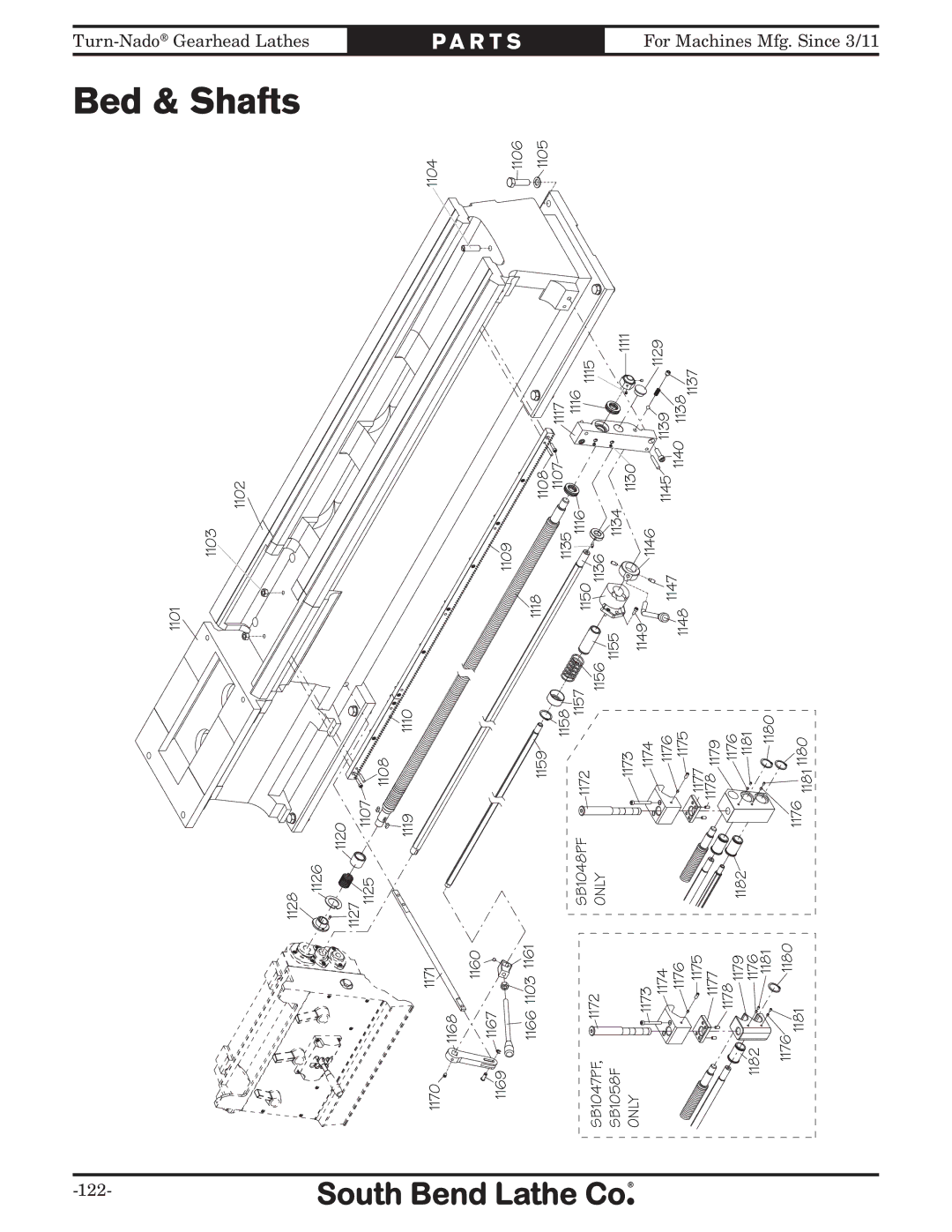 Southbend SB1046PF owner manual Bed & Shafts 