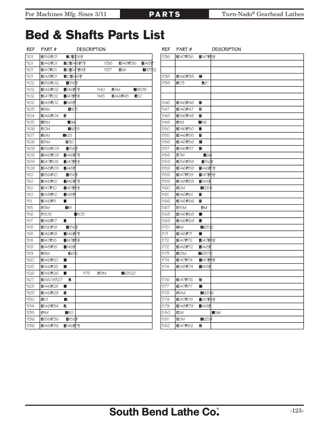 Southbend SB1046PF owner manual Bed & Shafts Parts List, Lathe BED GAP SB1056F 