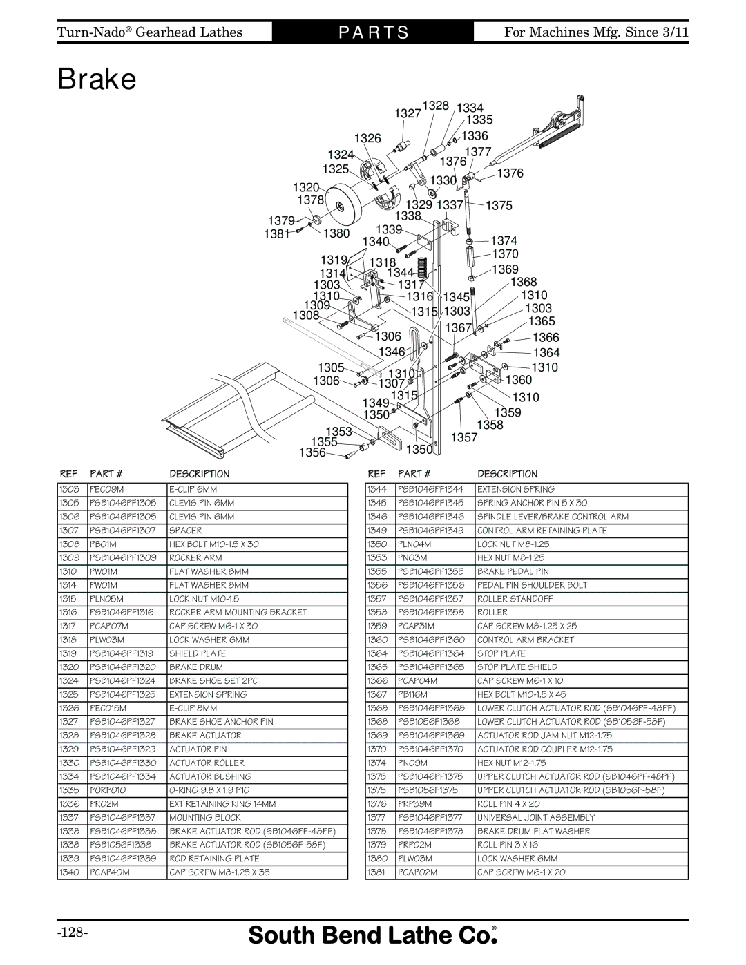 Southbend SB1046PF owner manual Brake, Mounting Block 