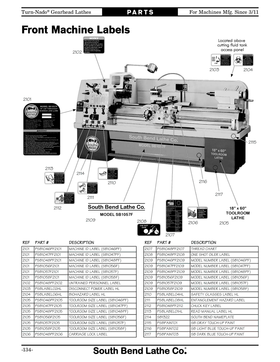 Southbend SB1046PF owner manual Front Machine Labels, South Bend Lathe Co 