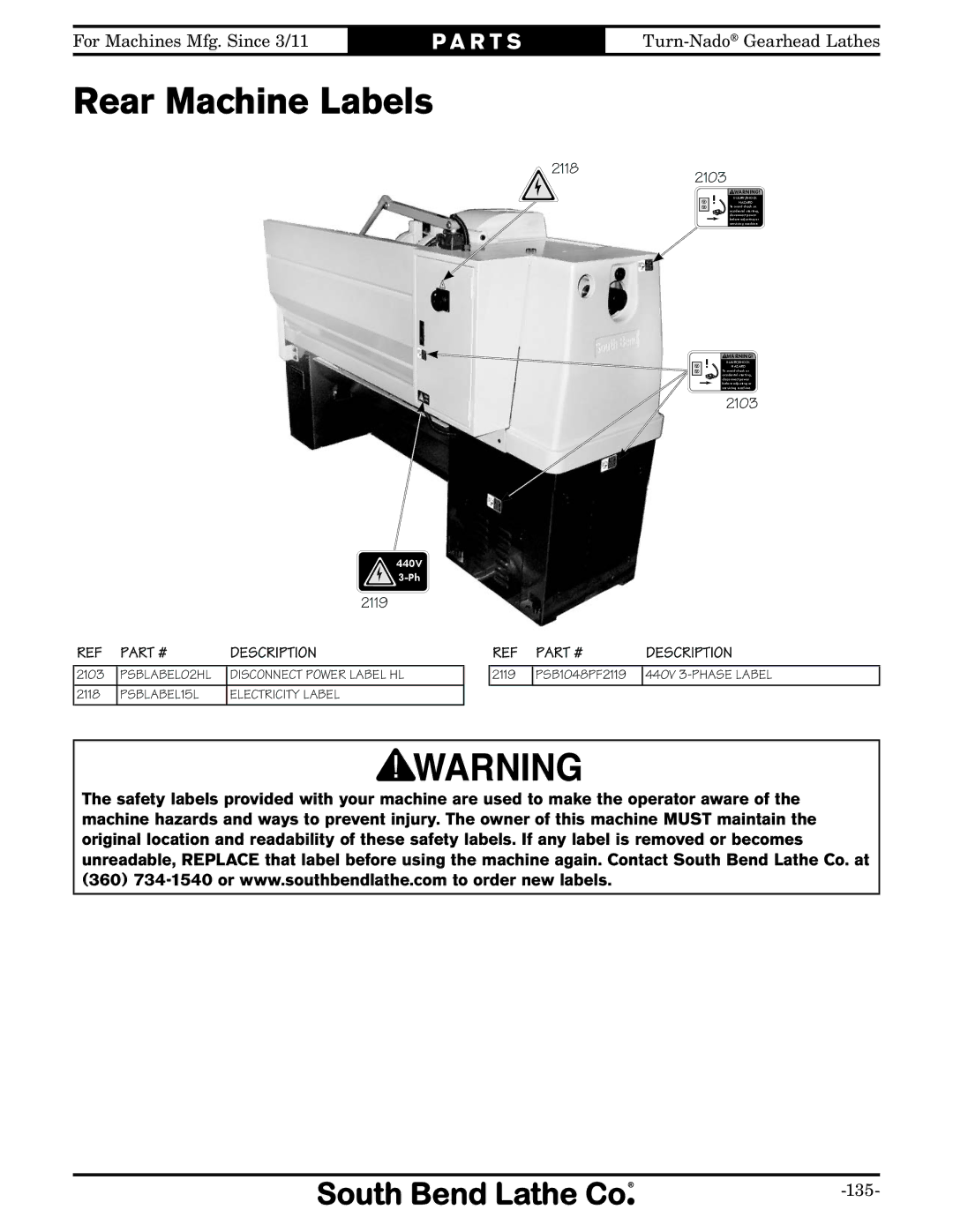 Southbend SB1046PF owner manual Rear Machine Labels, 21182103 