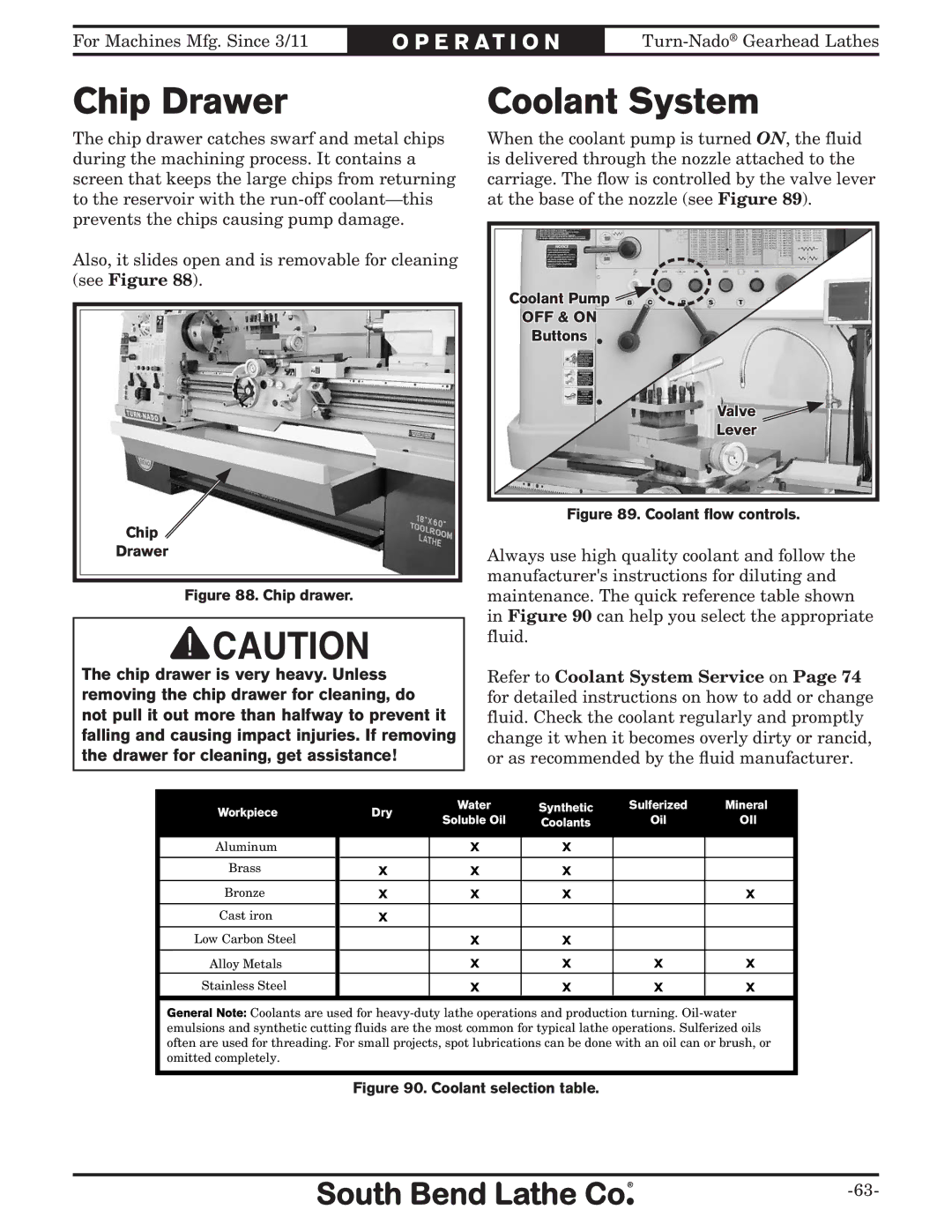 Southbend SB1046PF owner manual Chip Drawer, Coolant System 