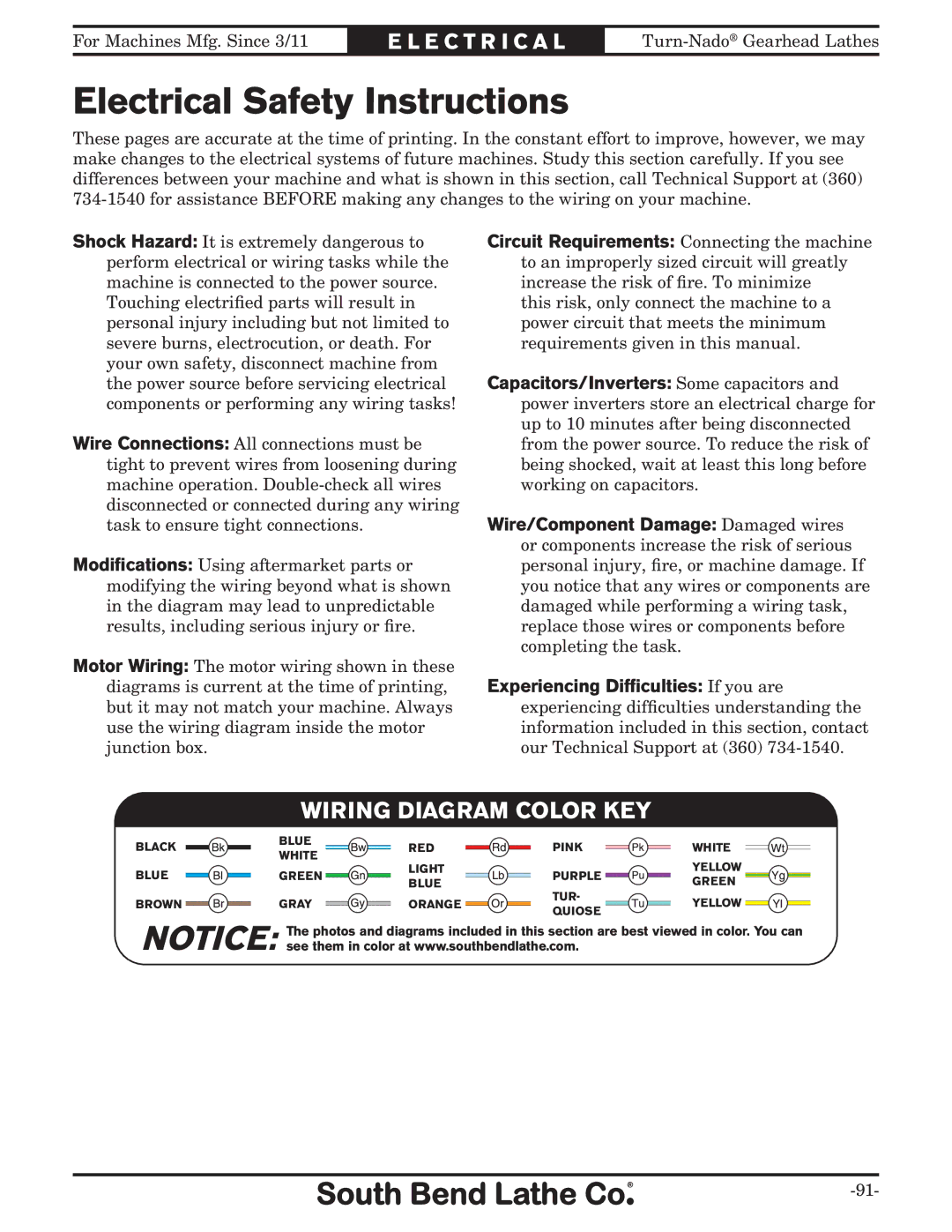 Southbend SB1046PF owner manual Electrical Safety Instructions, Wiring Diagram Color KEY 