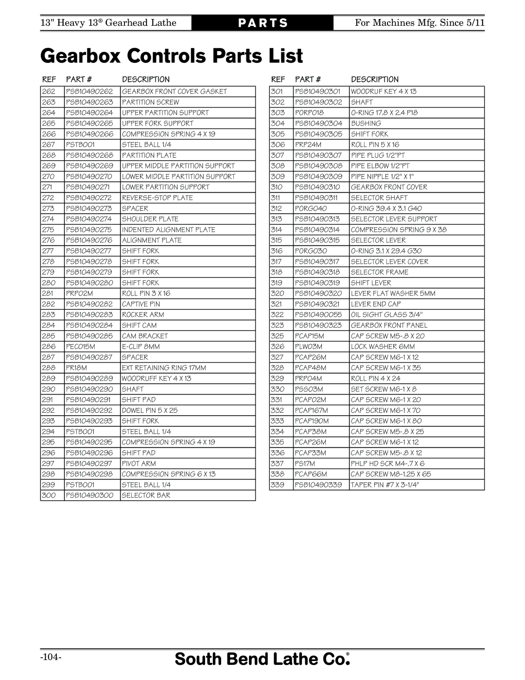 Southbend SB1049 owner manual Gearbox Controls Parts List, Partition Plate 