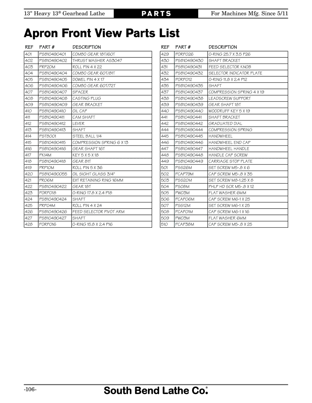 Southbend SB1049 owner manual Apron Front View Parts List 