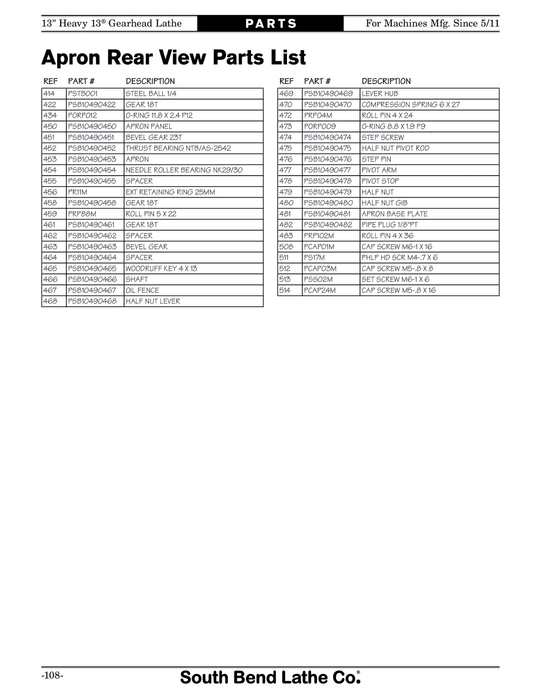 Southbend SB1049 owner manual Apron Rear View Parts List 