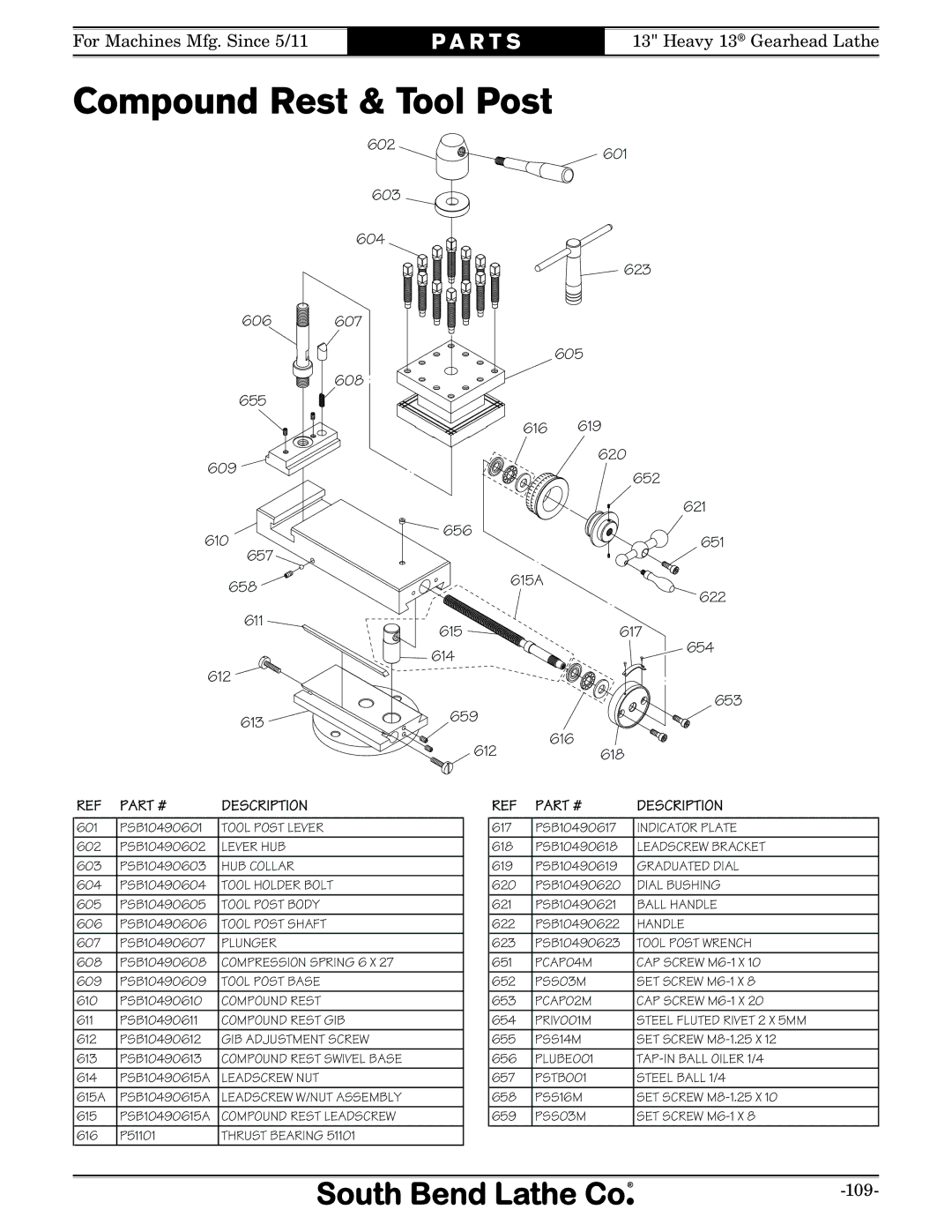 Southbend SB1049 owner manual Compound Rest & Tool Post, 610 