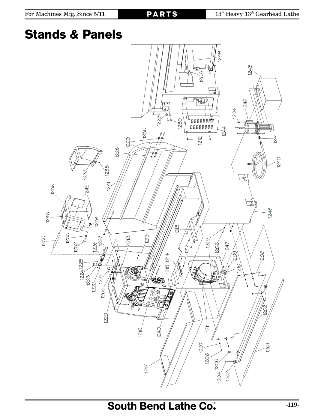 Southbend SB1049 owner manual Stands & Panels 