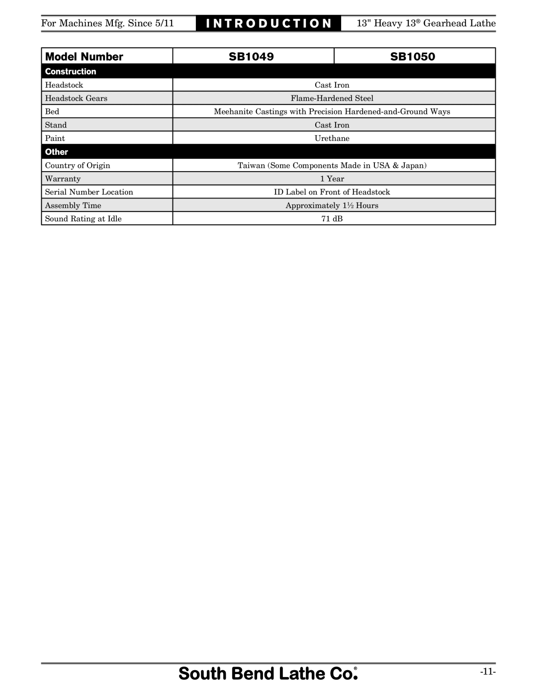 Southbend SB1049 owner manual Construction 