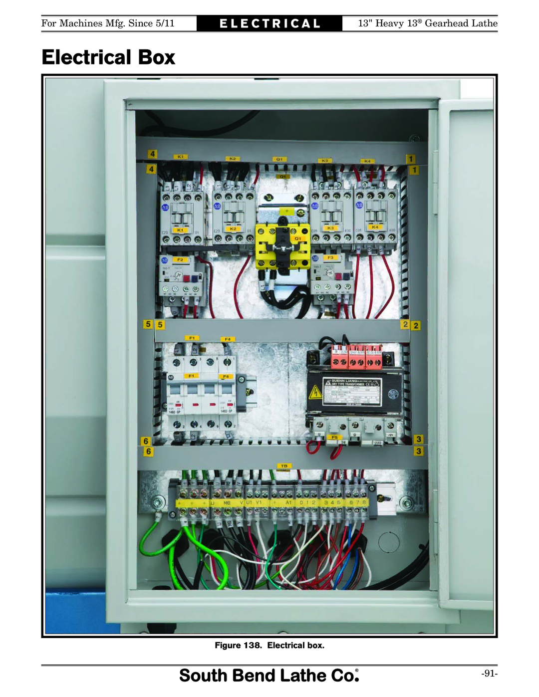 Southbend SB1049 owner manual Electrical Box, Electrical box 