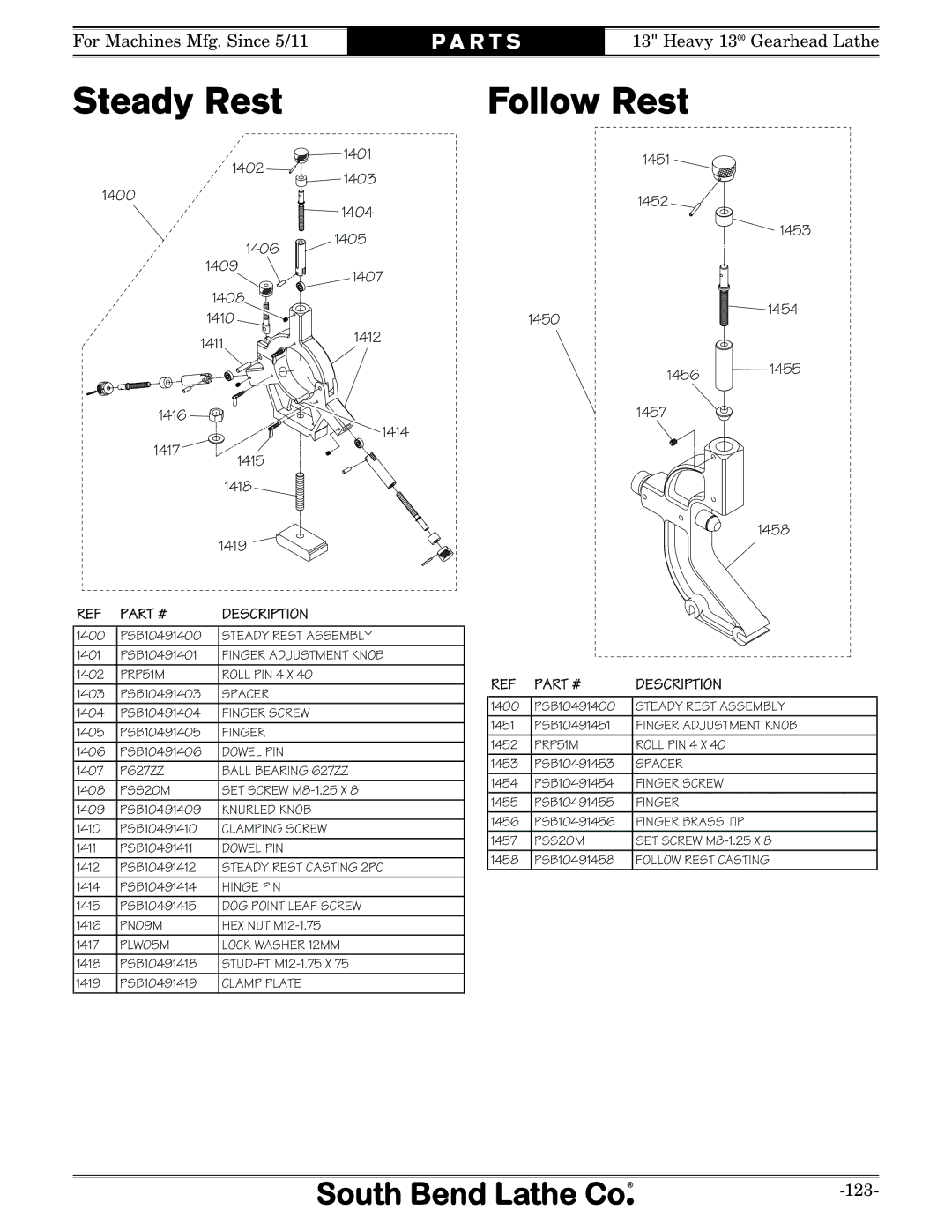 Southbend SB1049F owner manual Steady Rest Follow Rest, 1450 1456 1457 1454 1455 1458 