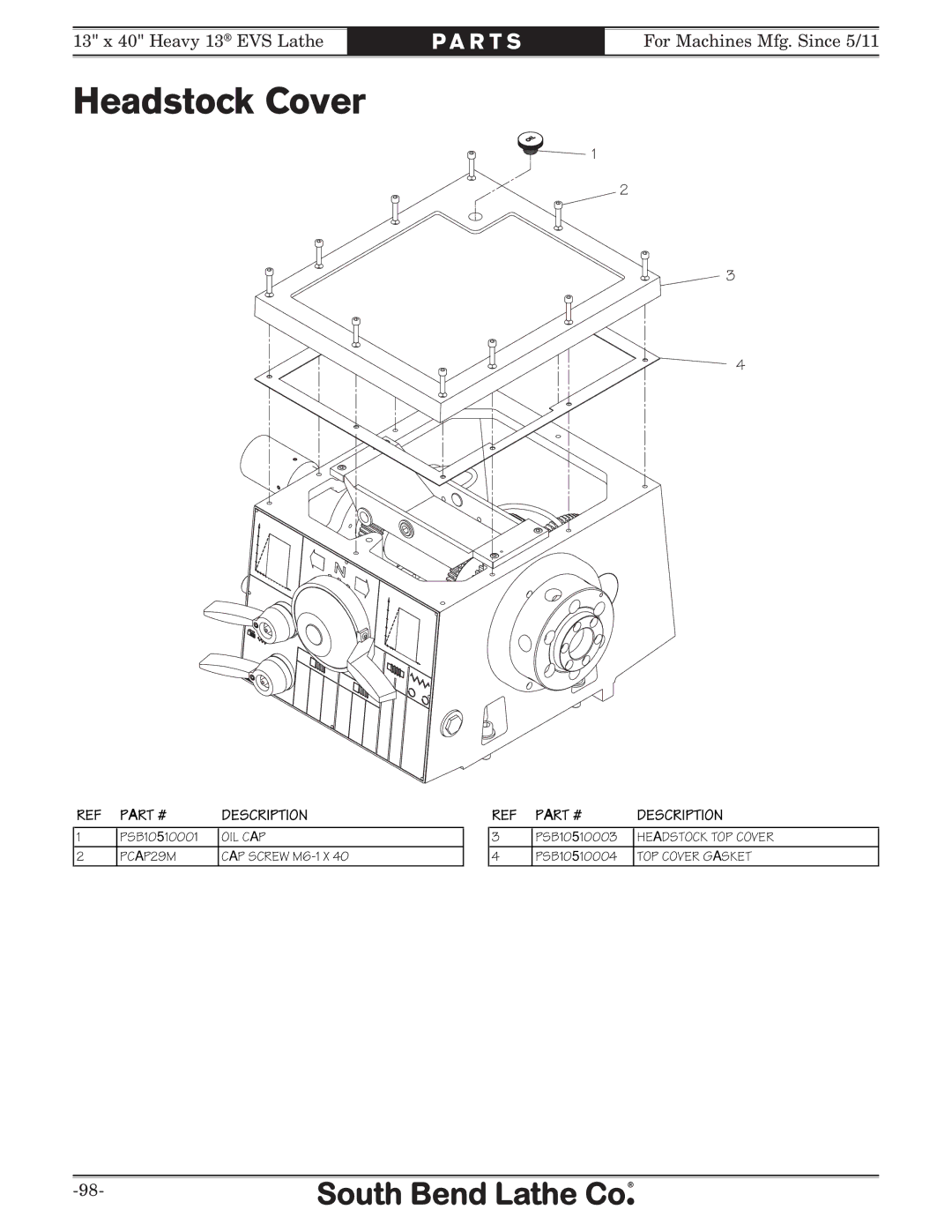 Southbend SB1051 owner manual Headstock Cover 