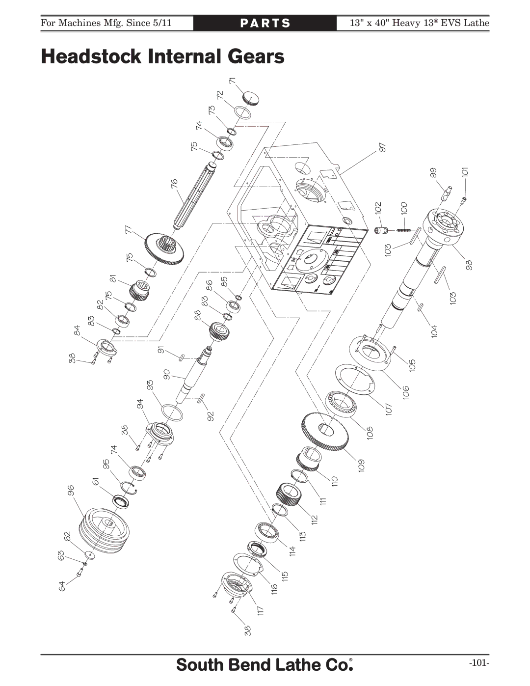 Southbend SB1051 owner manual Headstock Internal Gears 