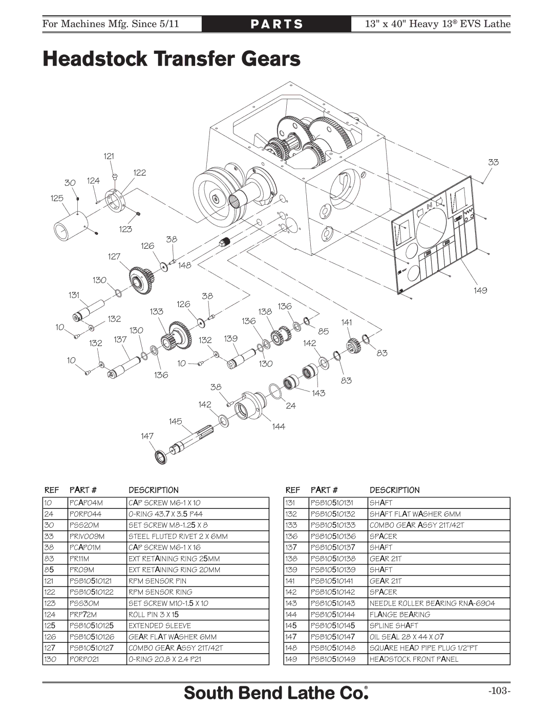 Southbend SB1051 owner manual Headstock Transfer Gears 