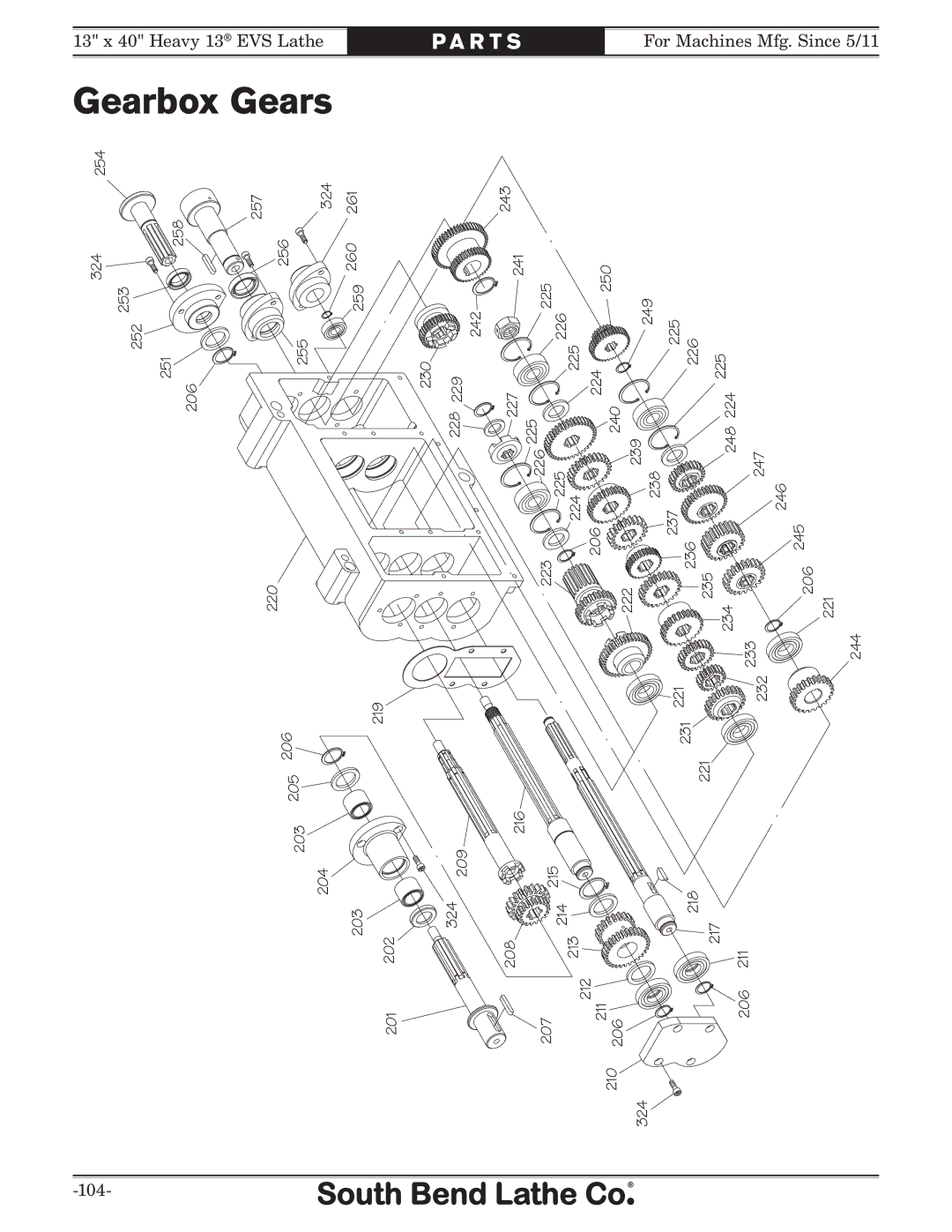 Southbend SB1051 owner manual Gears 