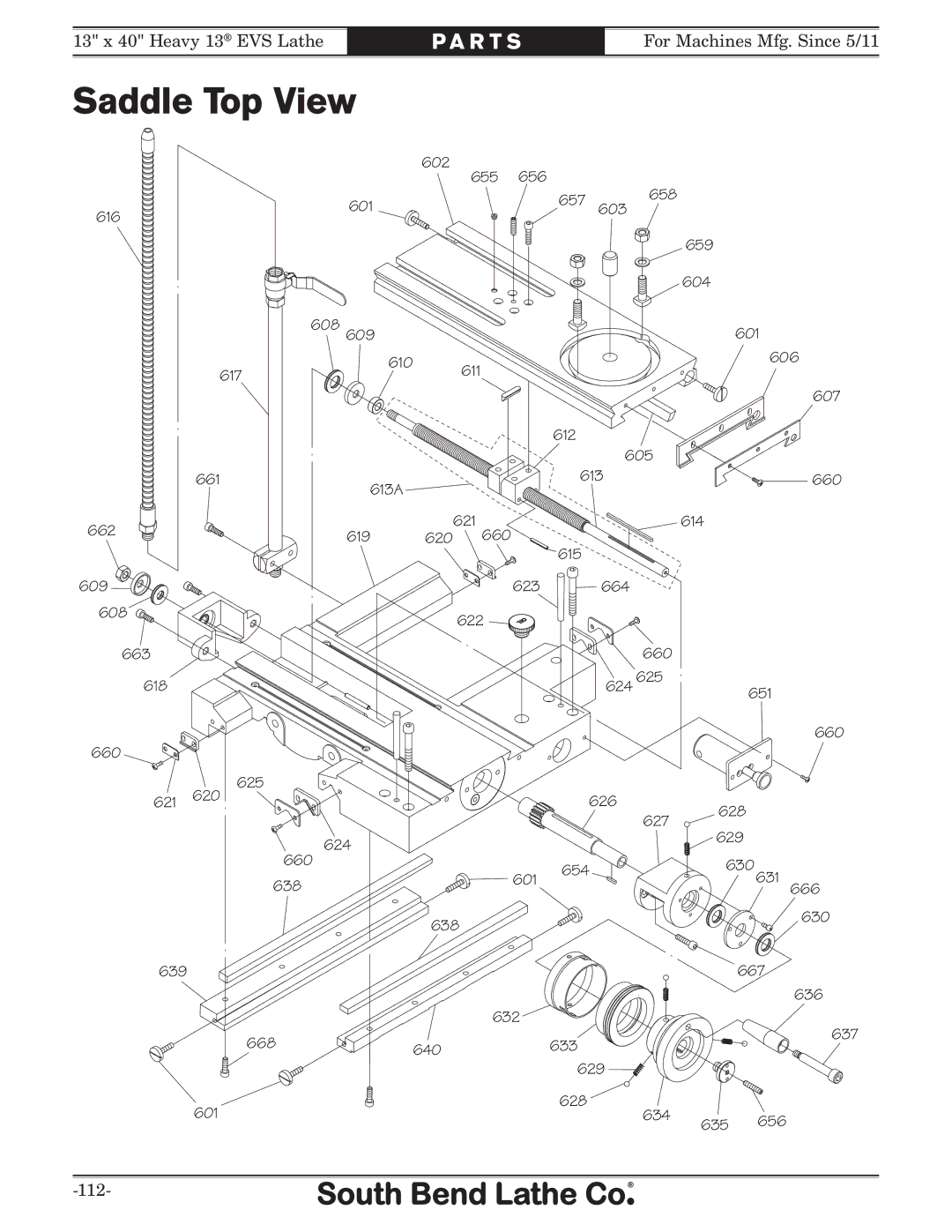 Southbend SB1051 owner manual Saddle Top View 