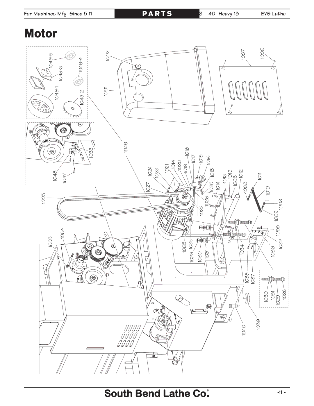 Southbend SB1051 owner manual Motor 