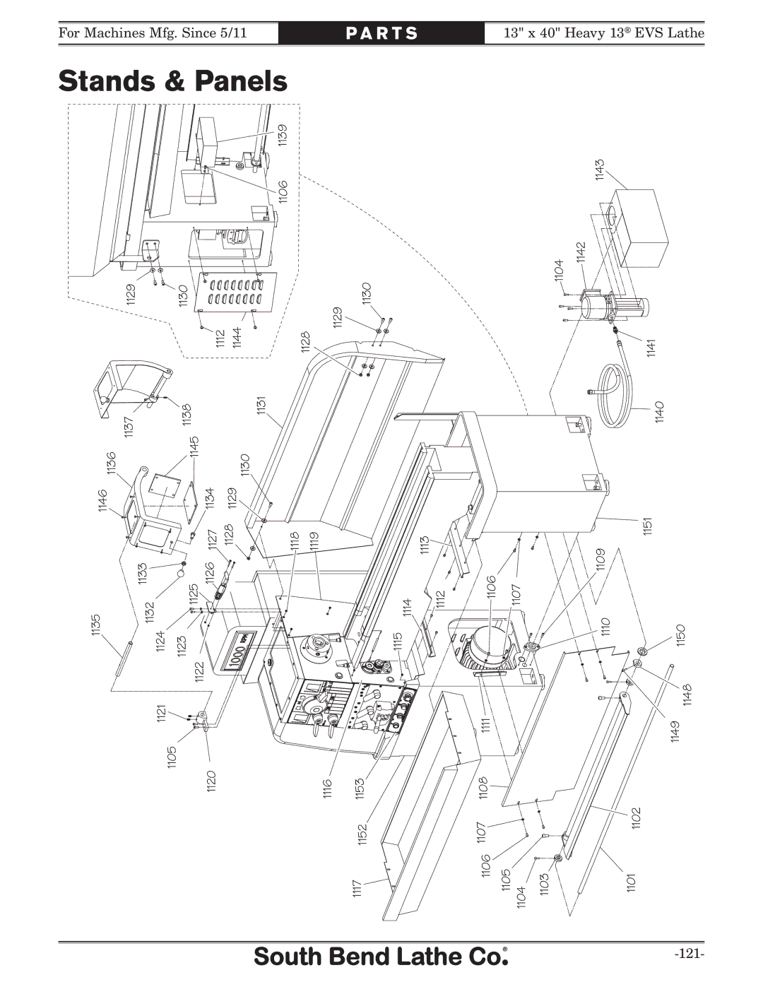 Southbend SB1051 owner manual Stands & Panels 