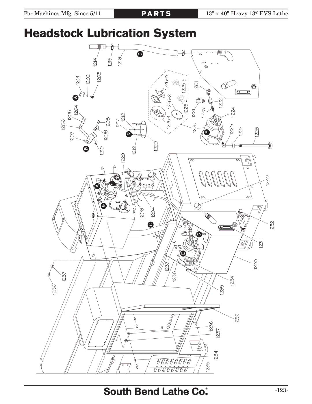 Southbend SB1051 owner manual Headstock Lubrication System 