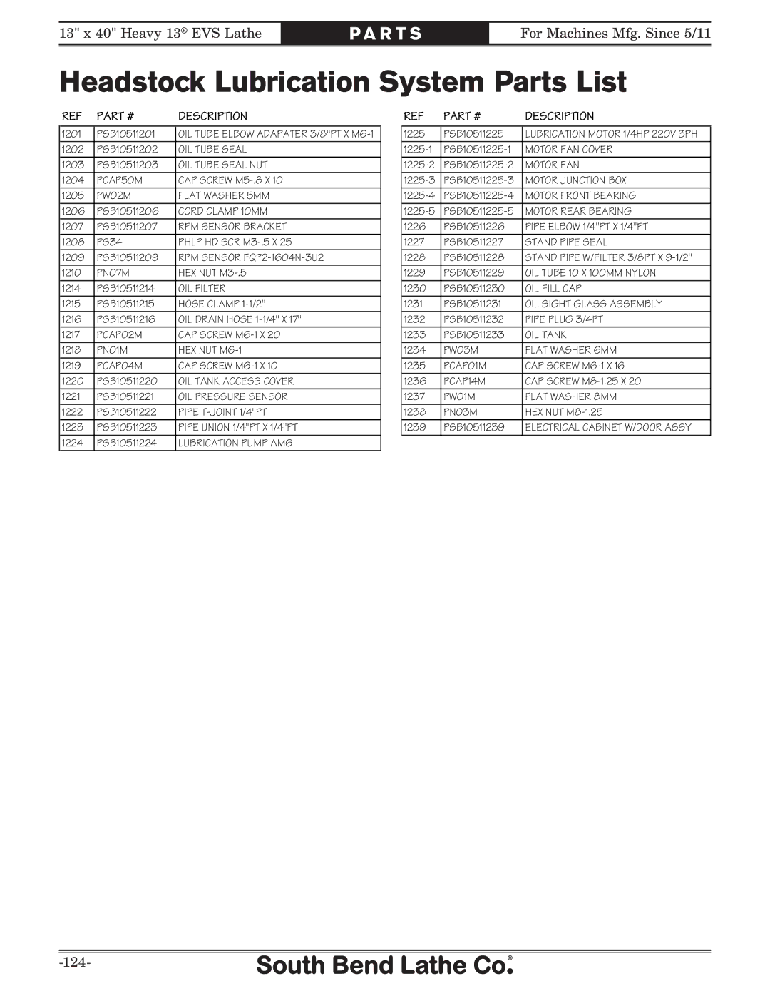 Southbend SB1051 owner manual Headstock Lubrication System Parts List 