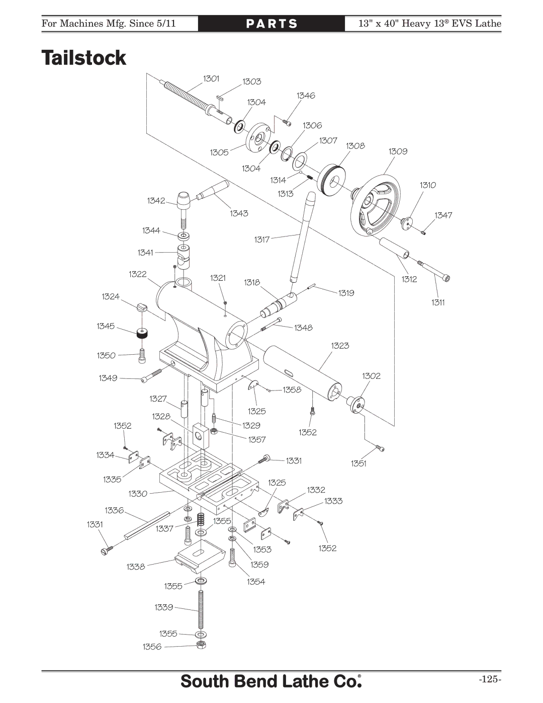 Southbend SB1051 owner manual 1303 