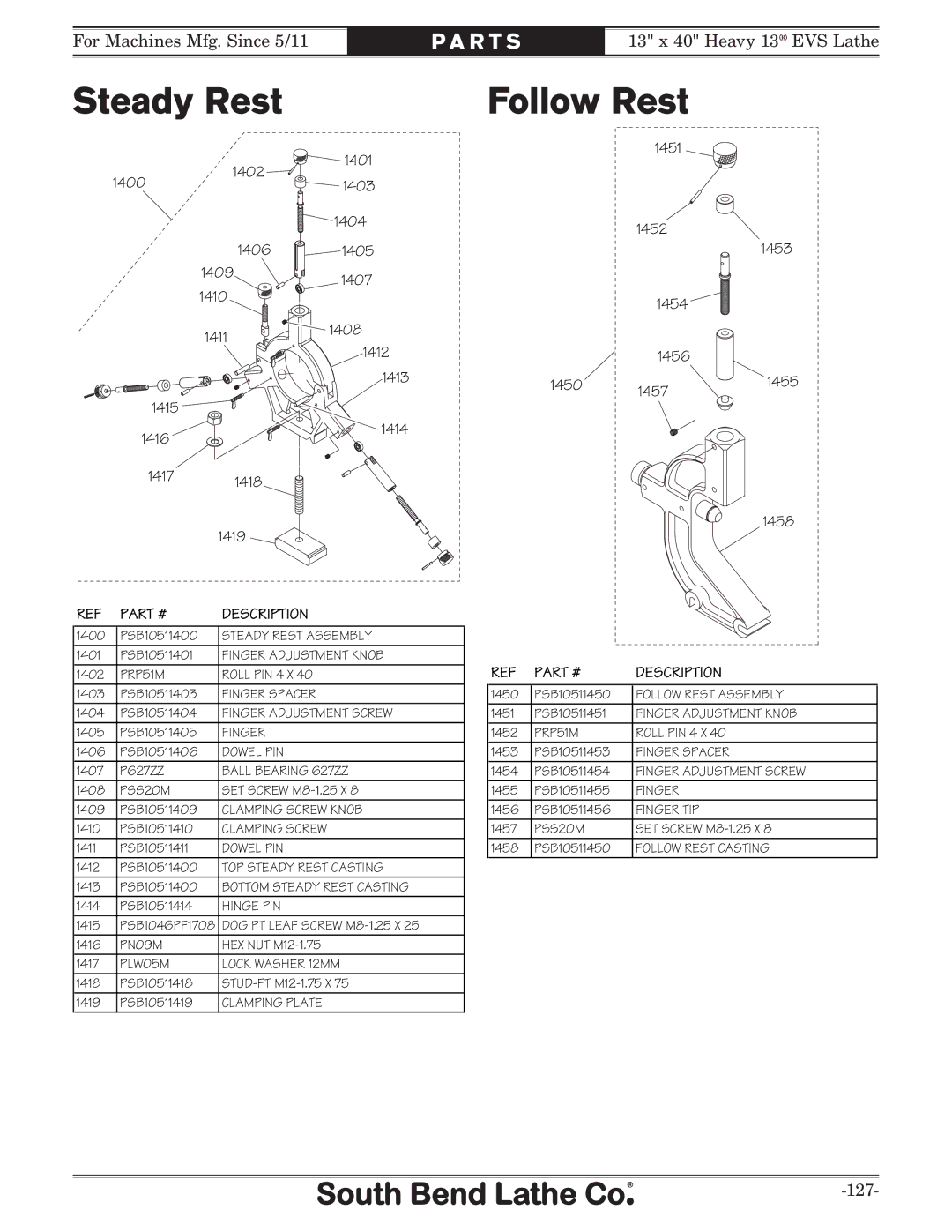 Southbend SB1051 owner manual Steady Rest Follow Rest 