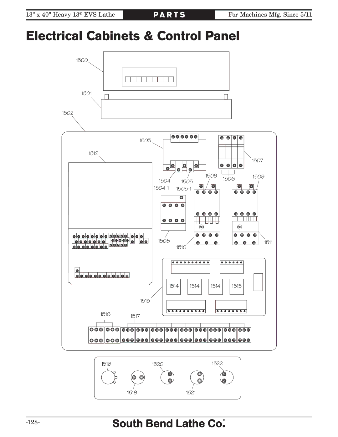 Southbend SB1051 owner manual Electrical Cabinets & Control Panel 