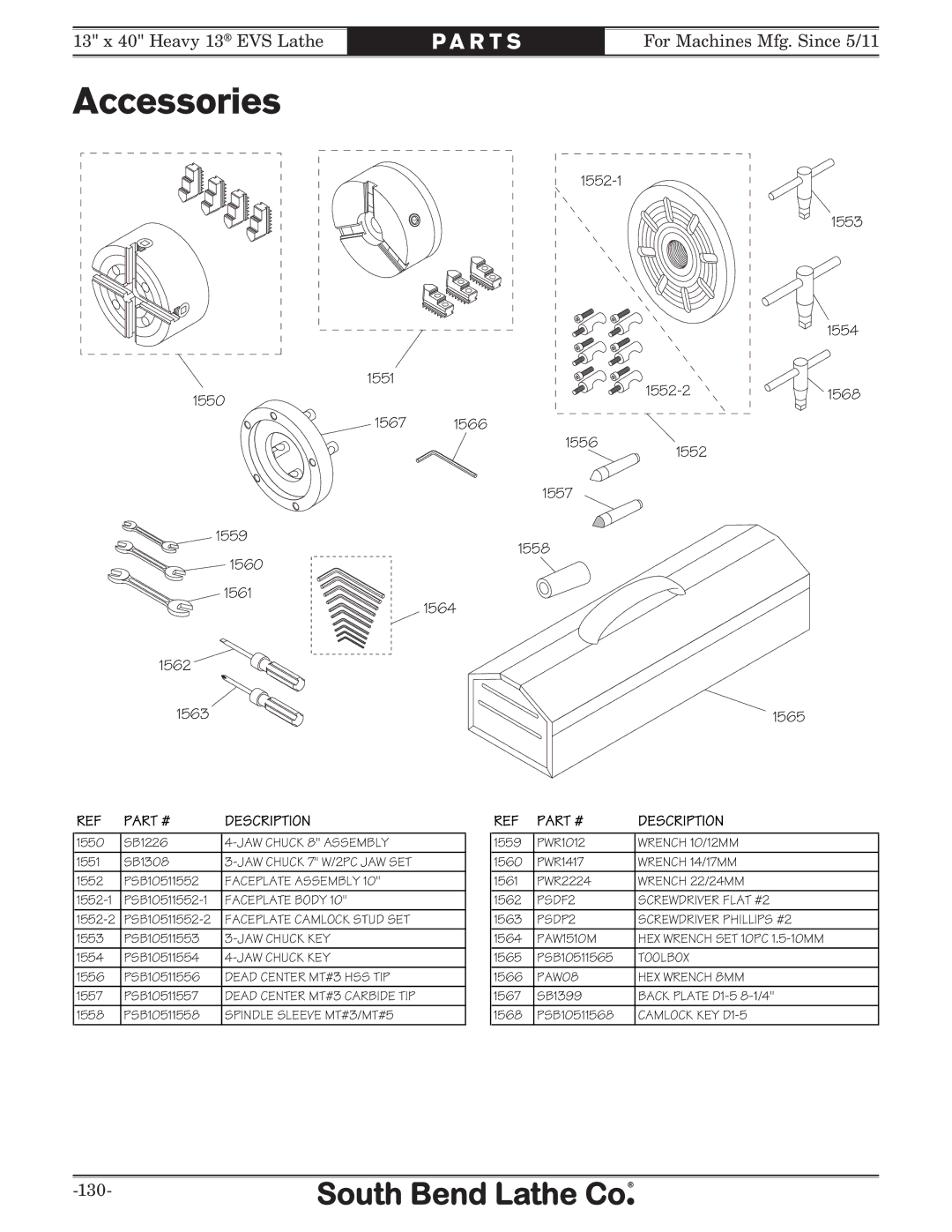 Southbend SB1051 owner manual 1552-1 1553 1554 1551 1552-2 1568 