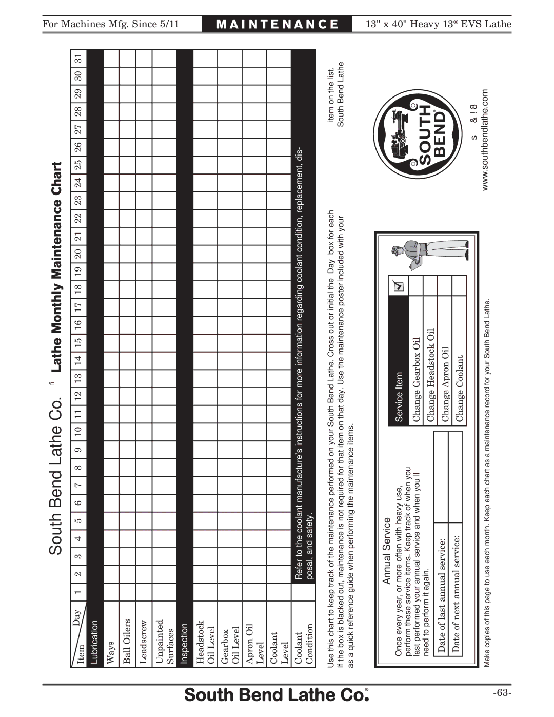 Southbend SB1051 owner manual South Bend Lathe Co. Lathe Monthly Maintenance Chart 